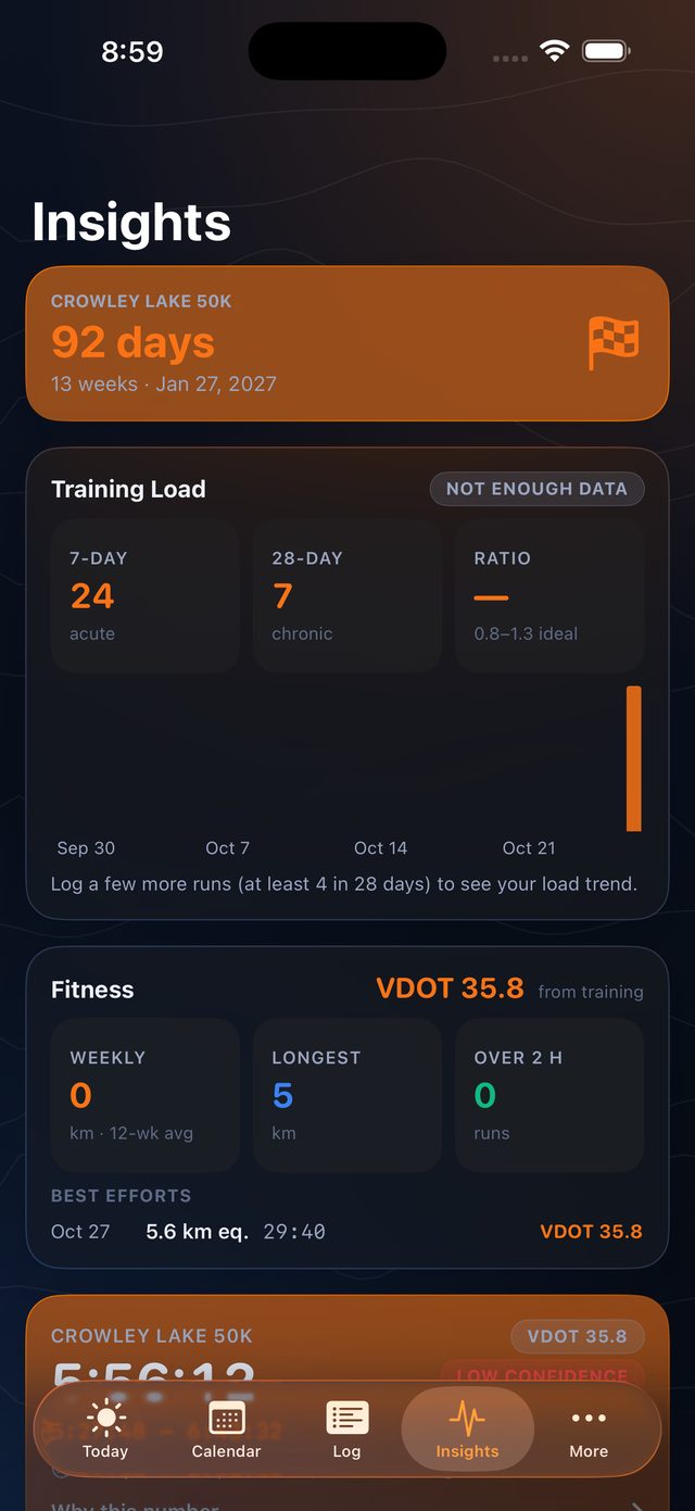 Insights screen with training load and fitness